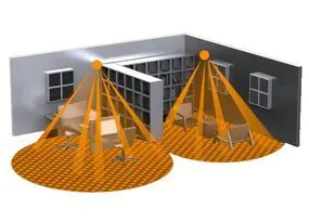 Smart Home Grafik mit Smart Lighting